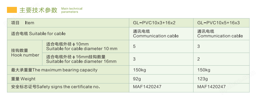 （8连挂钩）GL-PVC10-5/16-3矿用电缆挂钩(图2)