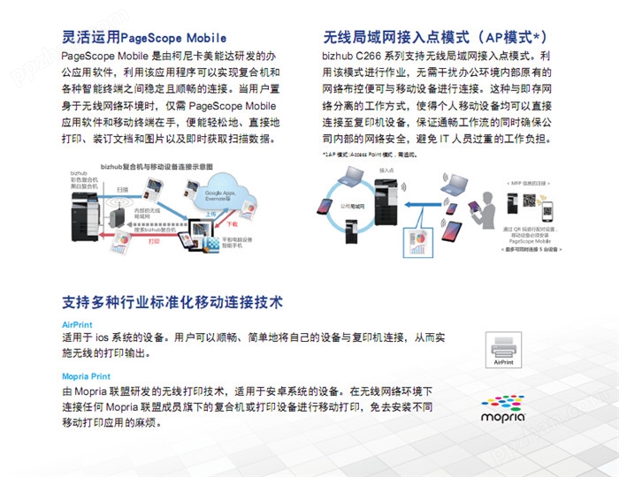 柯尼卡美能达C226彩色复印机支持多种行业标准化移动连接技术-科颐办公
